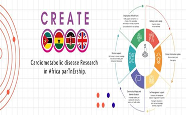 About CREATE